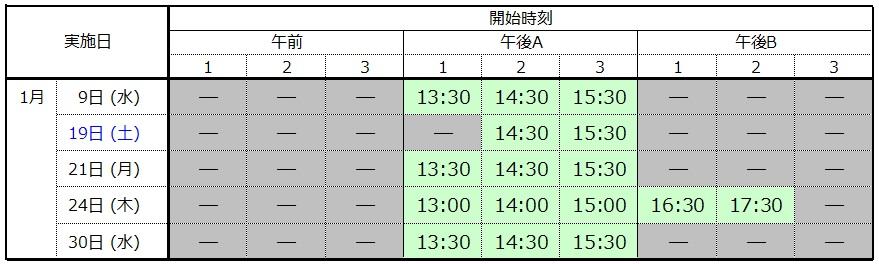 測定スケジュール2019年1月
