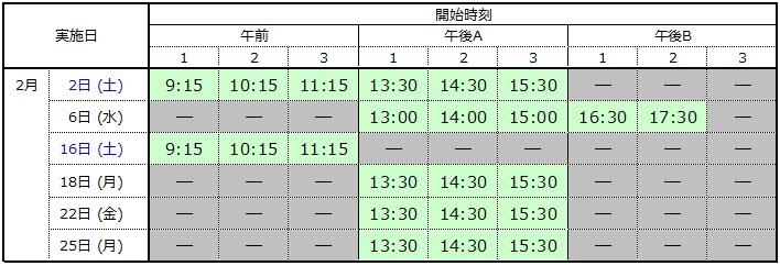 測定スケジュール2019年2月