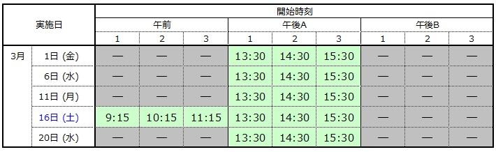 測定スケジュール2019年3月