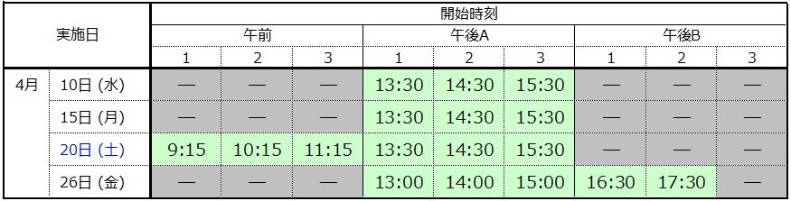 測定スケジュール2019年4月