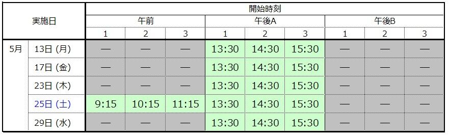 測定スケジュール2019年5月