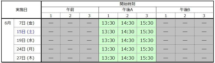 測定スケジュール2019年6月