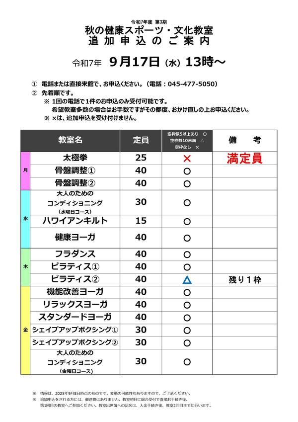 R7秋_健康・文化教室_申し込み状況_.jpg
