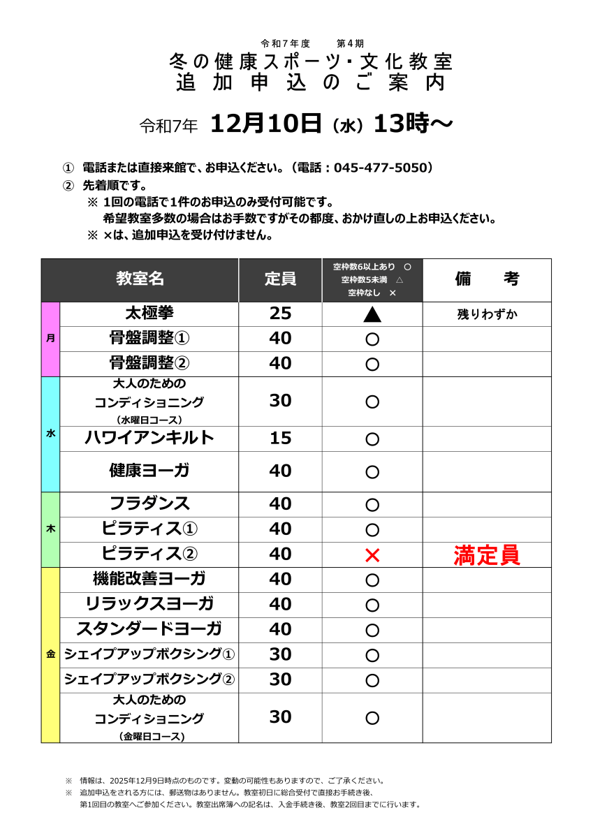 R7冬_健康・文化教室_申し込み状況.png