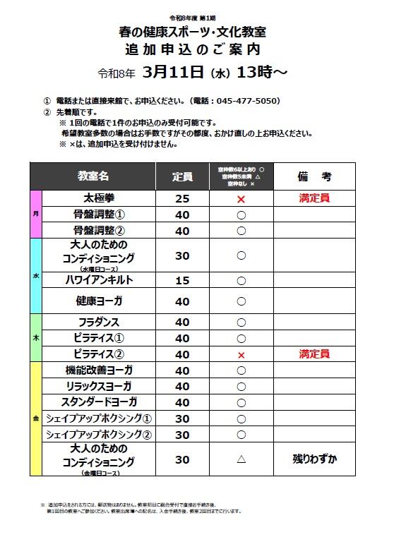 R8_春_健康・文化教室_申し込み状況.jpg
